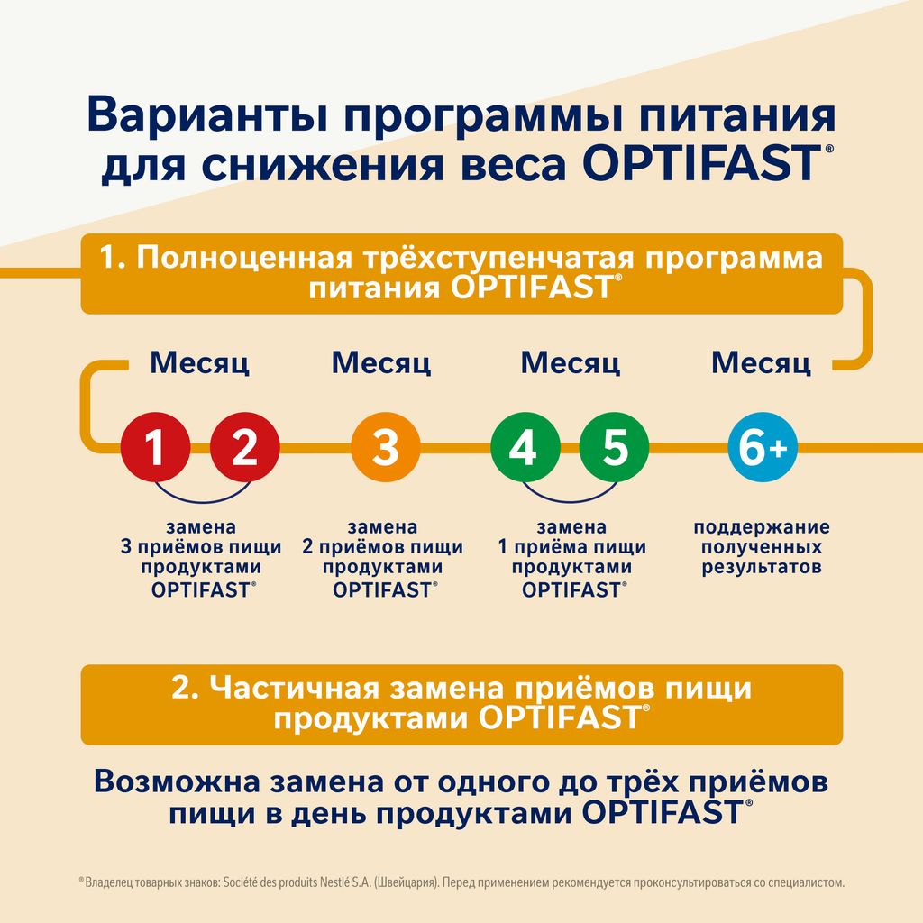 Optifast Диетическое лечебное энтеральное питание, для детей с 7 лет и взрослых, порошок, курица, 53 г, 1 шт.