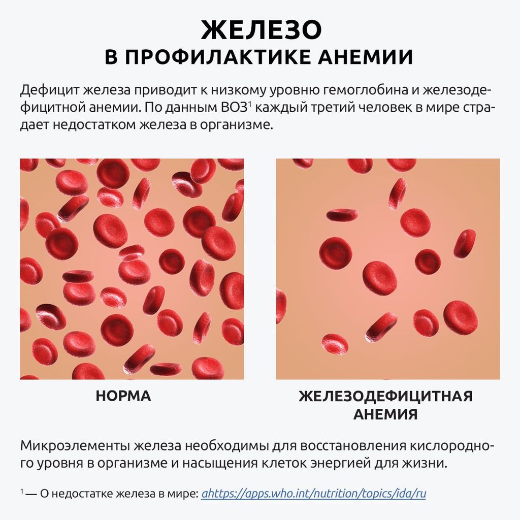  UltraBalance Железо хелатное премиум Iron Chelated Premium with BioPerine витамины хелат с пиперином, капсулы, 90 шт.