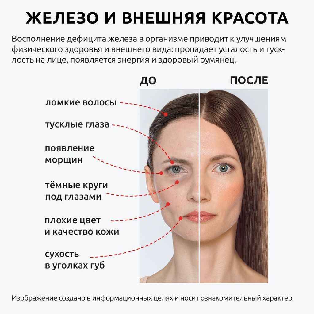  UltraBalance Железо хелатное премиум Iron Chelated Premium with BioPerine витамины хелат с пиперином, капсулы, 90 шт.