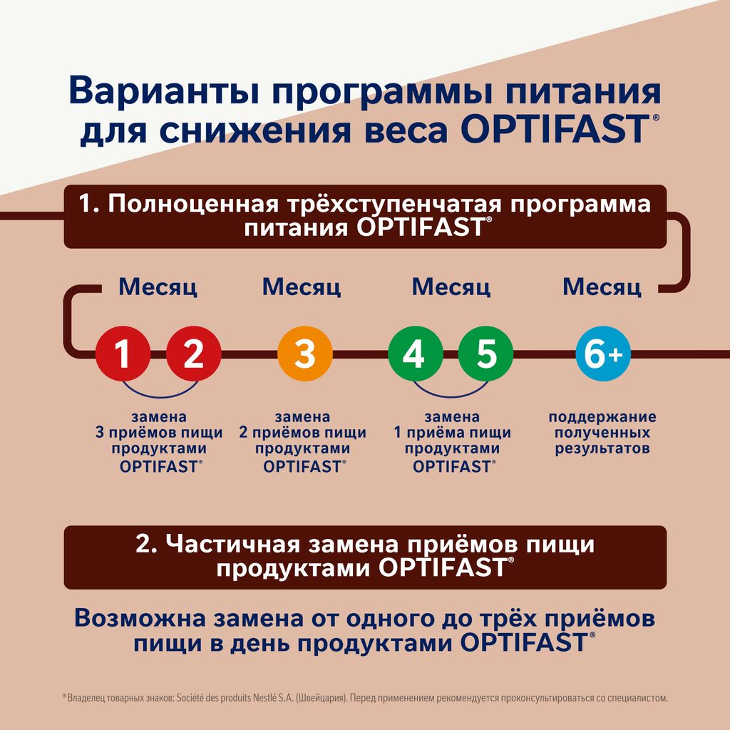 Optifast Диетическое профилактическое энтеральное питание, для детей с 7 лет и взрослых, порошок, шоколад, 53 г, 1 шт.