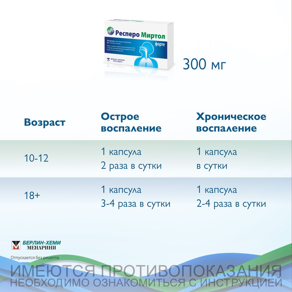 Миртол 300 Мг Купить