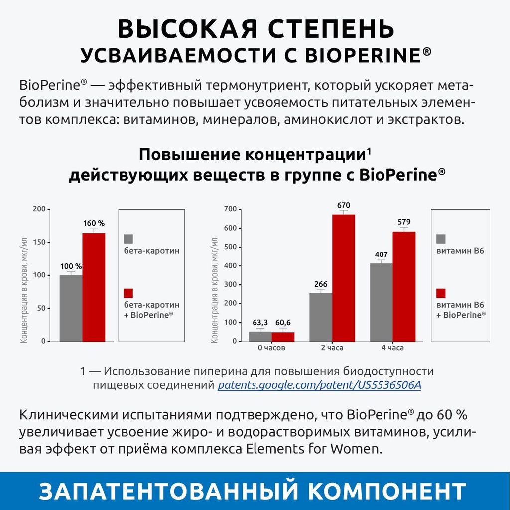 Ultrabalance Элементы для женщин Премиум Витамины и минералы, таблетки, 60 шт.