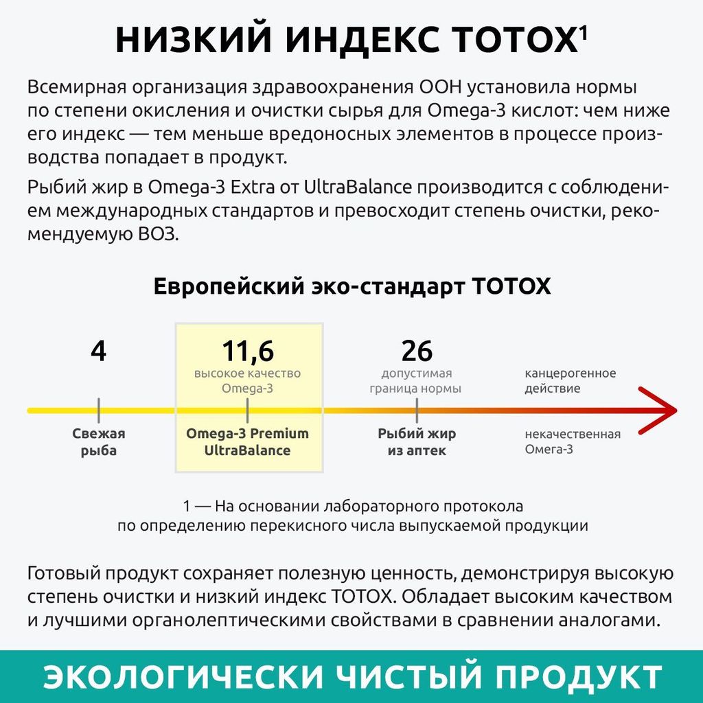 Ultrabalance Омега-3 Extra Premium жирные кислоты высокой концентрации, 1620 мг, капсулы, 90 шт.