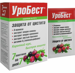 УроБест